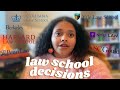 Law School Admissions Decisions