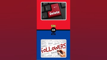 Would You Rather? Social Media Choices