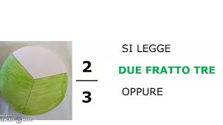 FRAZIONI parte 1