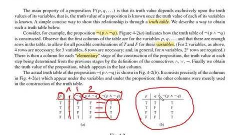 Discrete Mathematics - Lecture 2: Logic and Proposition (Part-2) (Described in Bangla)