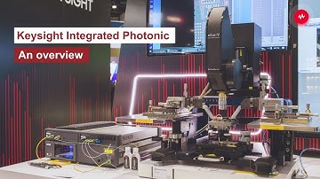 Integrated Photonics: Comprehensive Solutions for Innovation