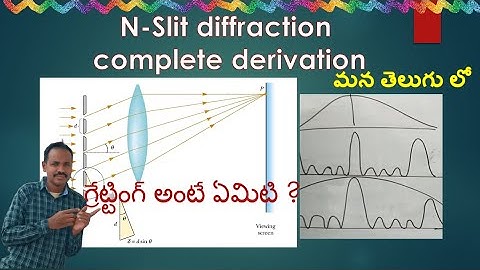 N-Slit diffraction derivation | Grating | Diffraction Grating derivation
