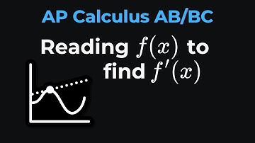 Reading the graph of f(x) to find derivatives | Calculus