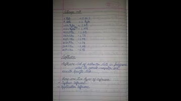 class 11 computer science chapter 1 computer system and organization notes