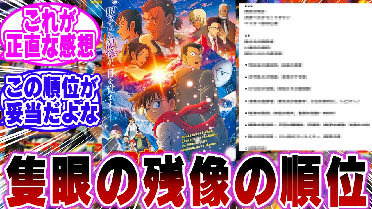 「コナン映画の中で隻眼の残像の順位は…？」に関する反応集【名探偵コナン】