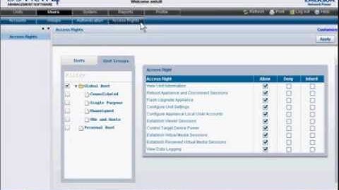 Avocent DSView 4 Demo