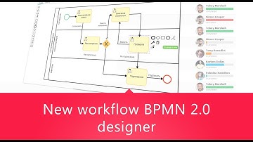 New workflow BPMN 2.0 DESIGNER