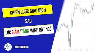 Chiến lược giao dịch sau lực tăng giảm mạnh bất ngờ - Cực kỳ hiệu quả, an toàn, win cao