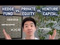 The BEST Beginner's Guide to Hedge Funds, Private Equity, and Venture Capital!