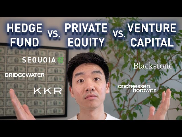 Private Equity Funds - Financial Edge