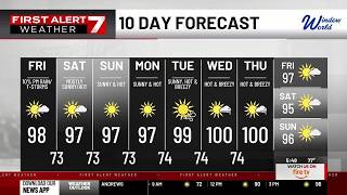 WUWT - FIRST ALERT FORECAST