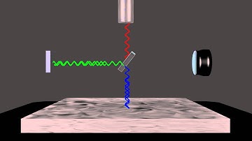 Optical Coherence Tomography