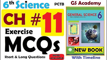 Exercise MCQs Short & Long Q/A, Chapter 11, Technology in Every Day Life, 6th General Science SNC