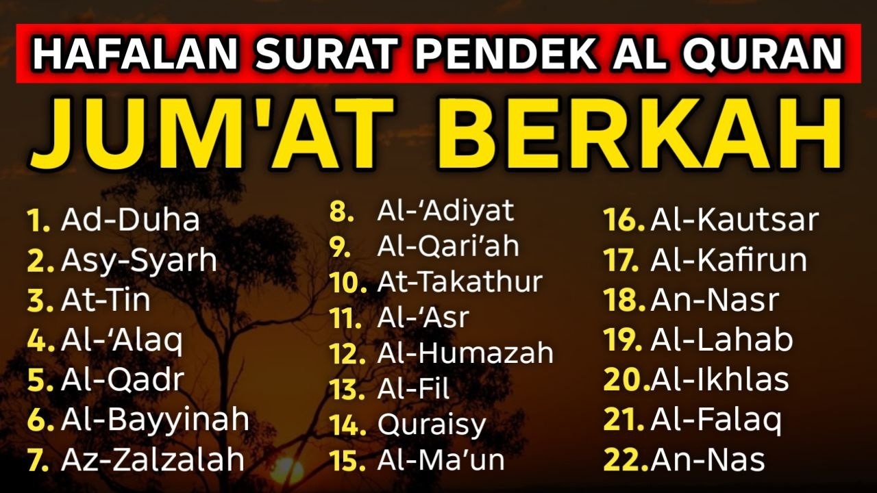 Surat Pendek Merdu untuk Sholat – Murottal Hafalan yang Menenangkan Hati