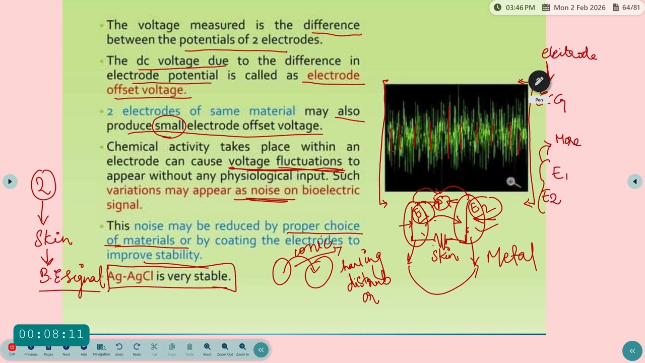 Измерение с помощью 2 электродов