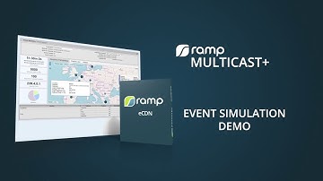 Ramp Multicast+ Event Simulation
