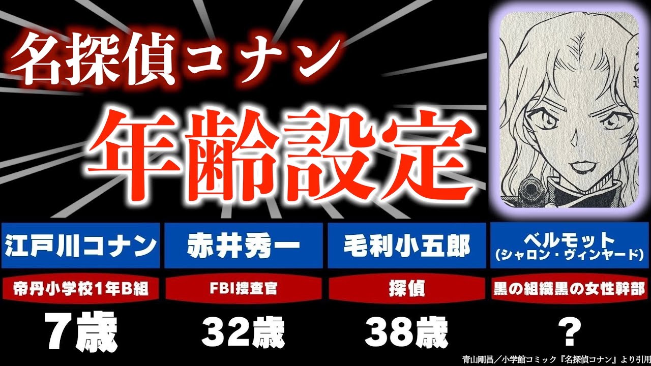 全67人 キャラの意外な年齢設定 名探偵コナン 漫画比較 Youtube