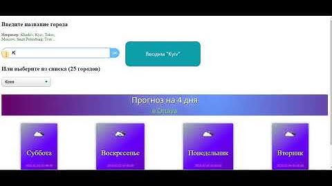 Приложение прогноз погоды на JS