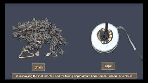 Instruments Required for Linear Measurement