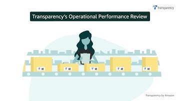 What is Operational Performance review ? English