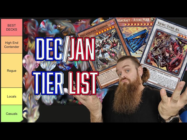 Yu-Gi-Oh! Tier List December - January 25/26 - YouTube