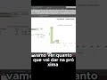 Minha Renda com Games R$27 vs R$126! #otserver #tibiabrasil #tibia #mmorpg #tibiafarm #tibiagameplay