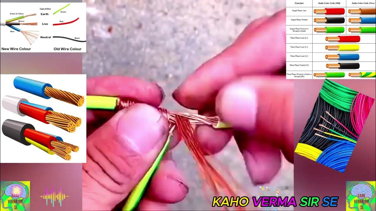 How To Make Very Easily The Common Electrical Wire Splices and Joints wirejoint YouTube