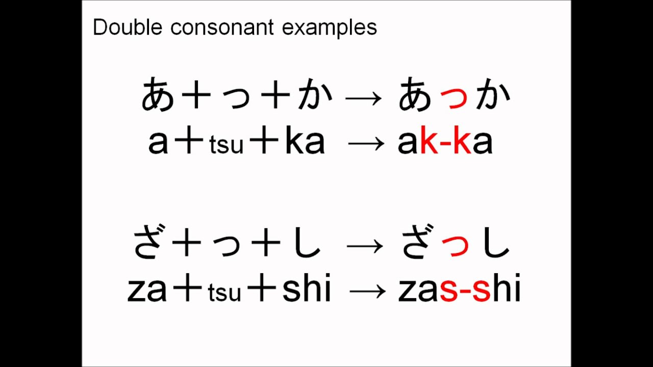 Learn Japanese from Scratch 1.1.8 - y vowel and double ...