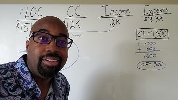 How To Pay Off Credit Card With Negative1,000+ Cashflow! || Eliminate Mortgages Too