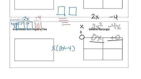 Factoring with Algebra Tiles