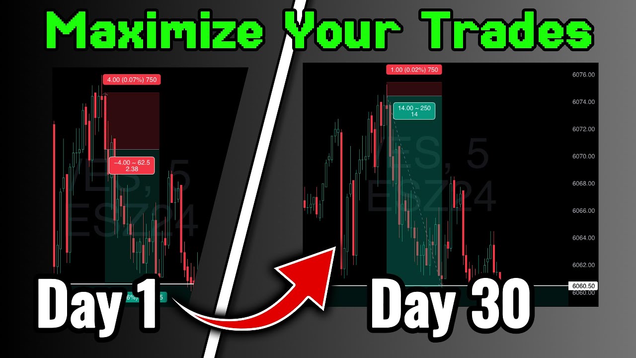 This one concept could double your profits! Minimize your risk and This one concept could double your profits! Minimize your risk and