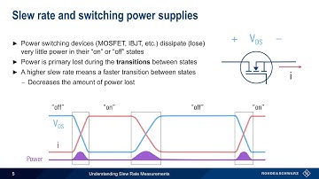 Understanding Slew Rate Measurements