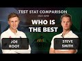 Joe root vs steve smith t20 stat comparison  2022 june  crick stats episode 14