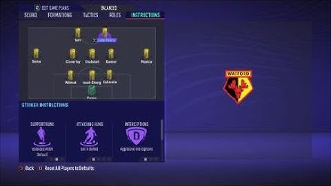 FIFA 21 Custom Tactics - Recreate 3-5-2  of Watford  + Instructions - Replicate real system