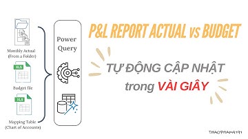 Tối Ưu Báo Cáo P&L ACTUAL vs BUDGET Chỉ Với 1 Click!