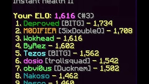 Unbeatable | #3 on LB (M0DIFIER, Lastro, yqnnis, Frawnh)