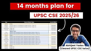 Strategy for UPSC 2025 (with Daily targets) | 1 Year Plan for UPSC CSE 2025