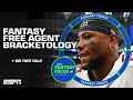 Top free agent signings revealed  fantasy focus
