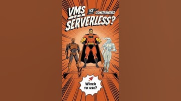🚀What are VMs, Containers and Serverless Computing - Which is BEST?