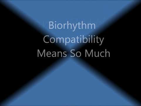 Biorhythm Compatibility Chart