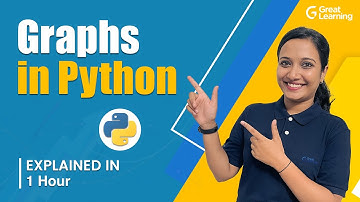 Graphs in Python | Types of Graphs | Python Tutorial for Beginners | Great Learning