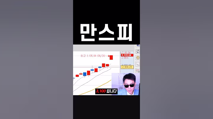 코스피 10,000 꿈이 아니다