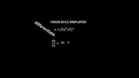 differentiation. composite function trick