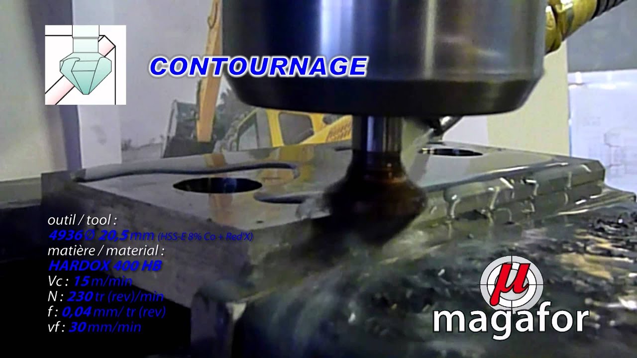Magafor - Products, Info, & Downloads | Tooling Solutions - High