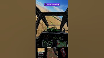 Situational Awareness 101