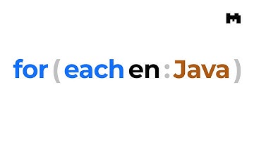 La interfaz Iterable y el forEach de Java
