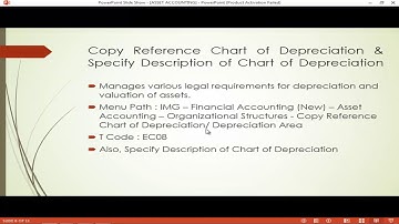ASSET ACCOUNTING: Copy Reference Chart of Depreciation/ Specify Description of Chart of Depreciation
