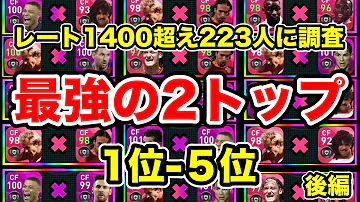 تحميل ウイイレ18 2トップのコンビプレーが躍動 背番号10の哀しげな顔の原因はいかにw