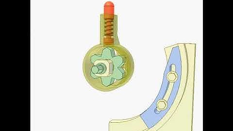 Ratchet mechanism 13480p | Mechanisms |Mechanical Engineering | Design Concepts |