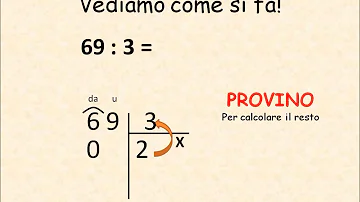 Come calcolare divisioni in colonna?